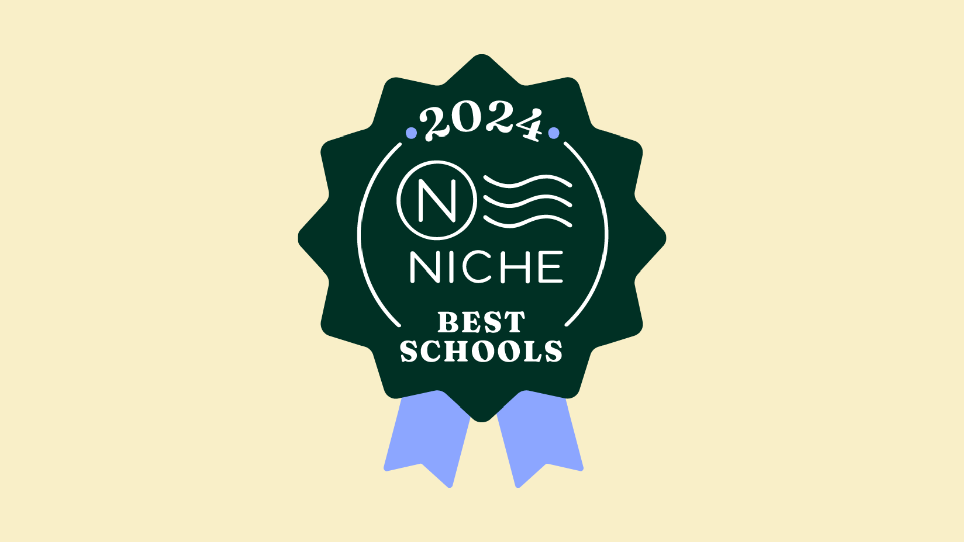 Sora Schools Named #1 Private Online School in Georgia - Sora 